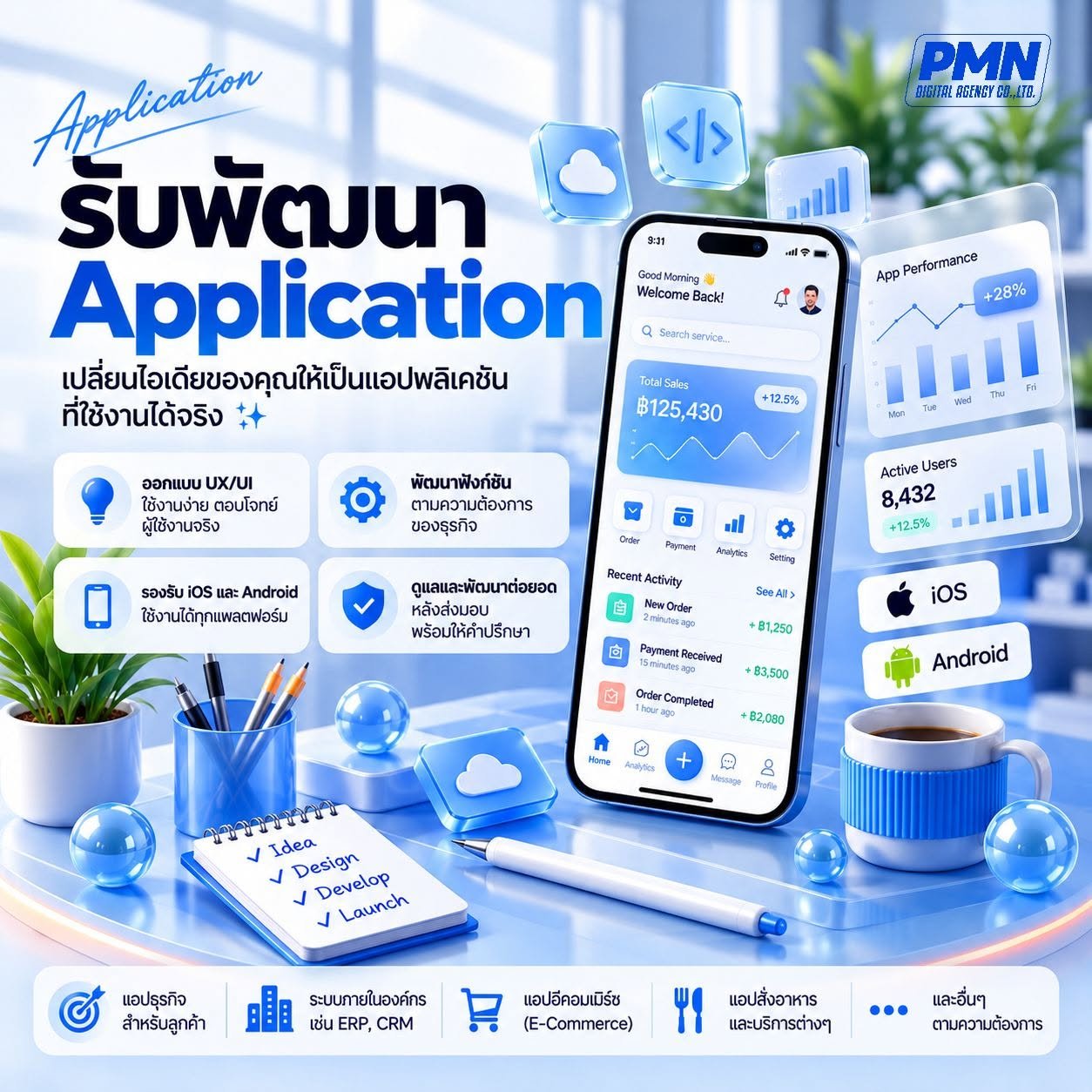 สื่อประชาสัมพันธ์บริการพัฒนาแอปพลิเคชัน PMN พร้อมภาพจำลองหน้าจอมือถือ
